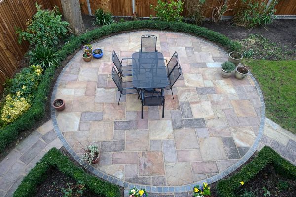 Cost of Patio Service in Manchester