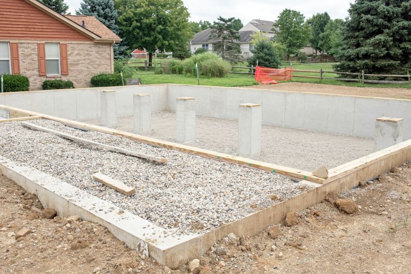Foundation Footings